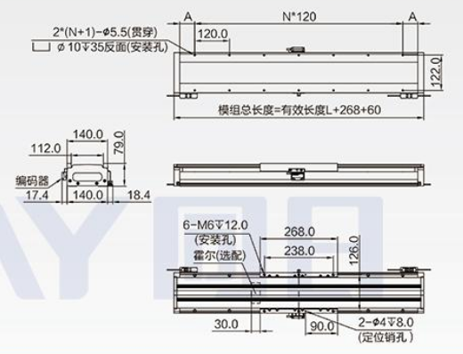 直線電機與直線模組的區(qū)別，該如何選擇